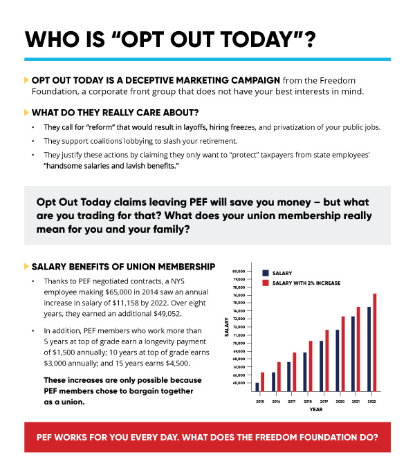 Who is opt out today