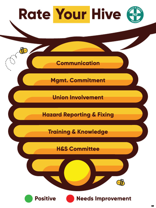 Health and Safety lunch the 47th Annual PEF Convention 