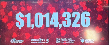 Telethon raises $1M for children’s hospital, charities 