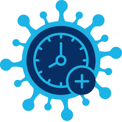 COVID Overtime